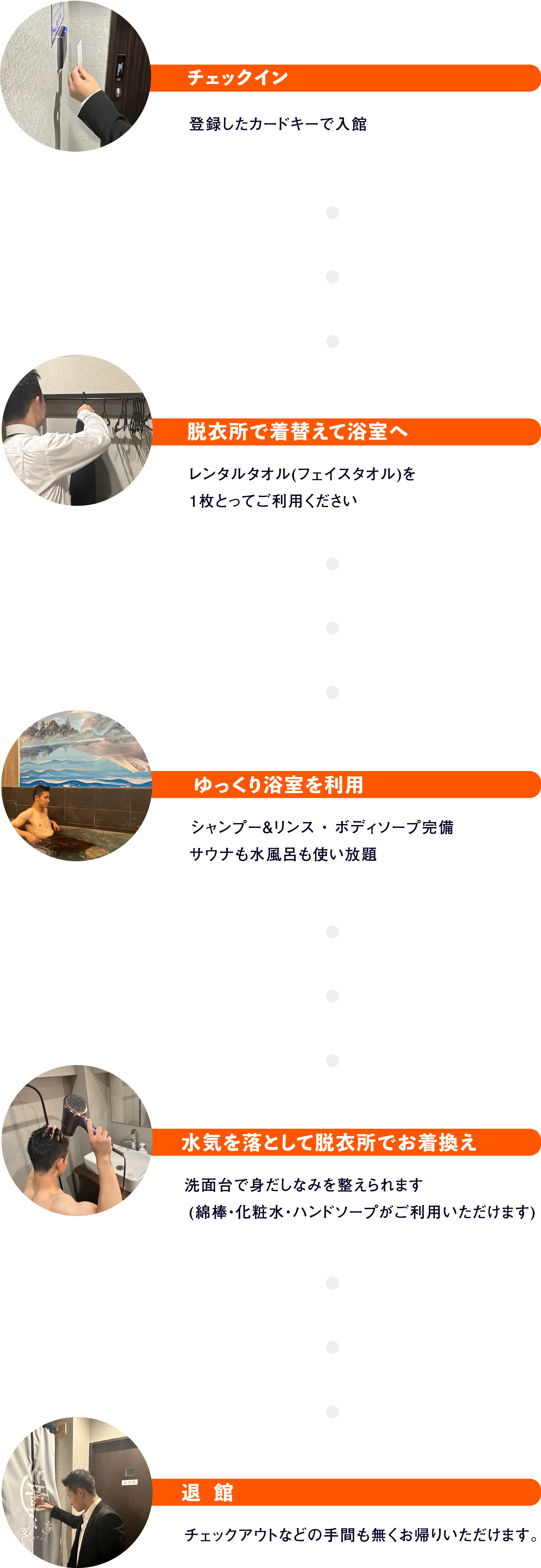 ご利用の流れ